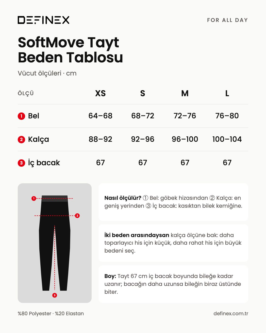 SoftMove Tayt beden tablosu: XS, S, M ve L için bel, kalça ve iç bacak vücut ölçüleri